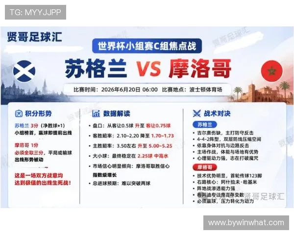 2026年世界杯苏格兰VS摩洛哥比赛直播入口及相关观看注意事项全解析